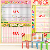 Class evaluation column wall stickers childrens group points list primary school students points table reward stickers trusteeship class you chase me after culture wall small safflower reward stickers honor roll kindergarten classroom competition column