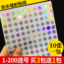 1-200 Round number sticker Nail nail polish color number number number number Dot label code sticker Cosmetic lipstick color classification mark sticker Trademark size number Sticker mouth paper