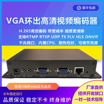 H 265vga to network VGA loop out encoder Computer monitoring capture card Game live card onvif