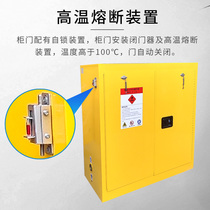New standard explosion-proof cabinet DB4403 T 79-2020 automatic closed-door fire safety