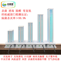 Photohydrogen ion oxygen catalysis nano photocatalyst UV photolyons UV sterilization air purifier device