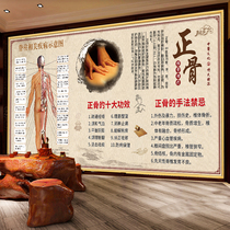Chinese medicine bone setting massage wall chart taboo matters chiropractic health poster Chinese medicine physiotherapy hall poster wall stickers mural