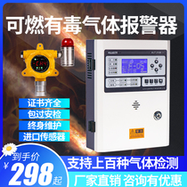 Industrial combustible gas alarm Explosion-proof toxic carbon monoxide Natural gas concentration detector Leakage Commercial