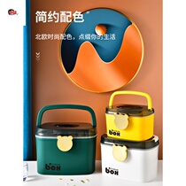Medicine box Family medicine storage box Small medicine box Household large capacity medical multi-layer large emergency first aid box