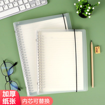 b5A5 Metal Clip Loose-leaf Ben Cross Wire Substitute Core Pp Frosted Crust Coil Ben Disassembly Clasp Alive Page Clip Notebook