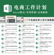 E-commerce operation work plan form practical fast and convenient to view clear and efficient schedule annual Taobao Tmall activities on new project progress annual monthly weekly plan Template