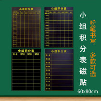Magnetic Group Points Table blackboard paste class score table rating column group competition score table student incentive points table rewritable magnetic blackboard paste large class evaluation supplies