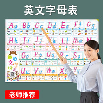  Childrens 24 26 English Alphabet wall charts Wall stickers for primary school students 26 uppercase and lowercase abcd