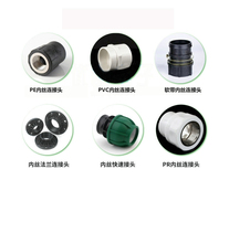 Irrigation Filter Pvc Inner Silk Joint Drip Drip Disc QUICK PICK UP LAMINATED SHEET FILTER GREENHOUSE WATER HOSE FLANGE HEAD