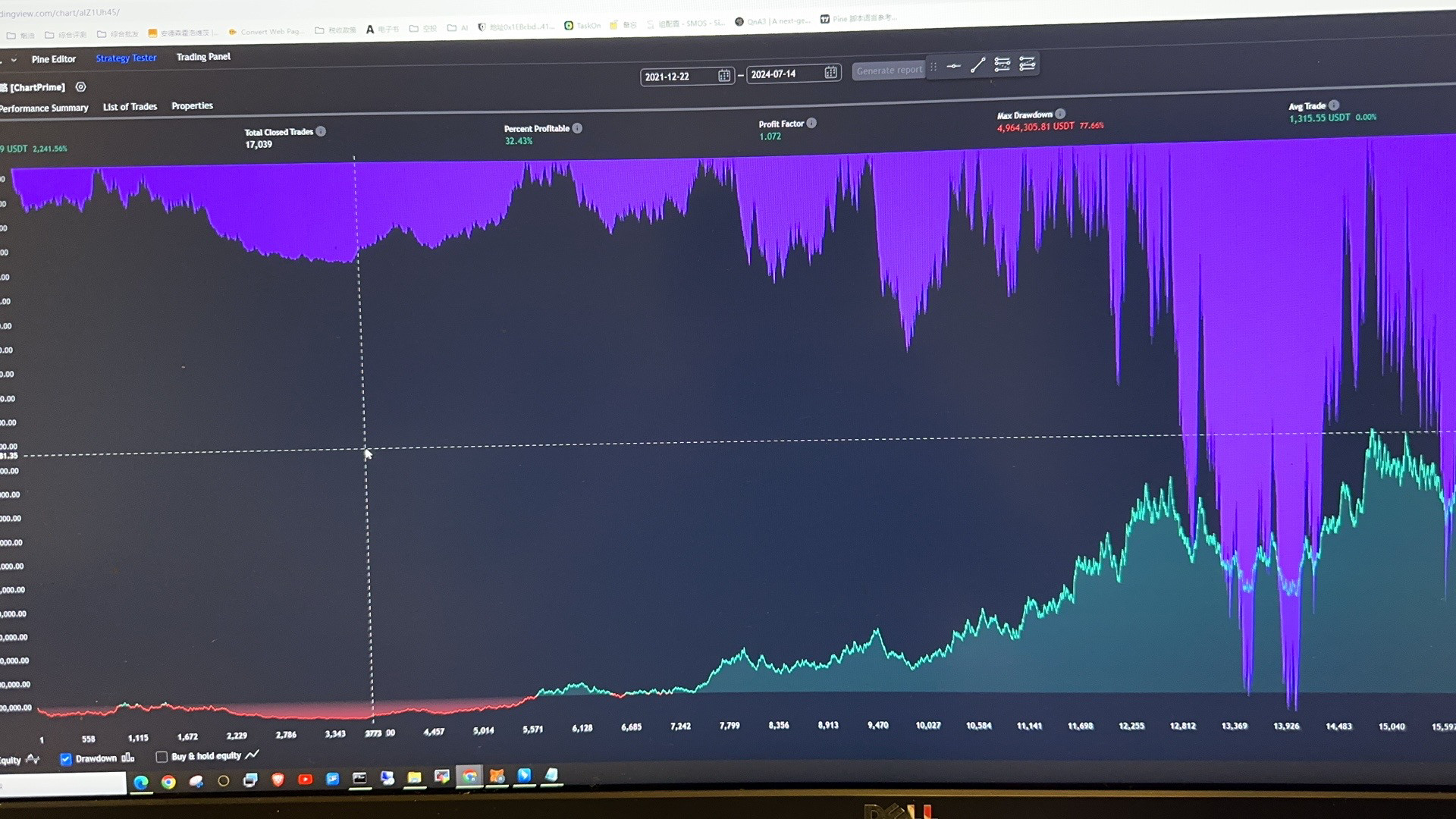 🔥揭秘：TradingView自动交易量化策略Pine指标编程Python股票API接口编写如何助你实现金融自由？📈-api-淘宝好物网