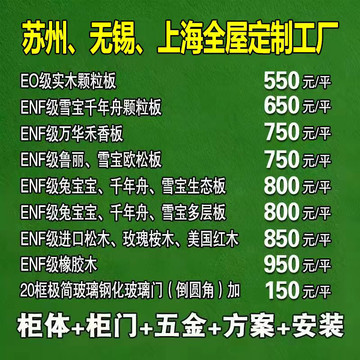 投资杨木多层板厂少钱