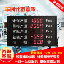 LED Electronic View Board Workshop Assembly Line Capacity Count Display RS485 Communication System Indoor monochrome Customized