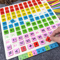Children recognize digital puzzle toys 3-4-6-year-old brain-benefit intelligence development early education mathematics Enlightenment boys and girls