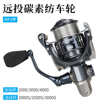 Fishing House Cruise 2000S 2000S 2500S 3000S 2000 3000 4000 4000 Shallow Line Cup Road Subspinning Wheels