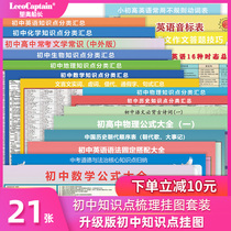 Upgrade 21 junior high school knowledge point flip charts a full set of human education version of biological history mathematics textbooks heavy difficulty formulas