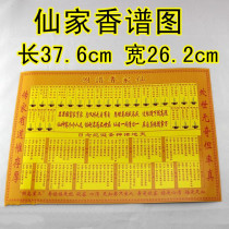 Xianjia incense spectrum book religious incense god of wealth Guanyin Xianjia incense look at incense and see things