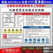 Grinding machine safety risk point notice board card power distribution room beware of electric shock electric danger safety warning sign plate