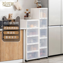 Storage box Household plastic drawer lockers Mobile finishing cabinets Clothes toys snacks Sandwich storage cabinets