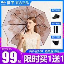 Under the banana Charlotte Marianne Parasol Female rain dual use retro simple light luxury sunscreen UV umbrella