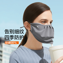Under the banana large opening eye corner sunscreen mask fog-free breathable face scorched under the wash mask thin neck protection female