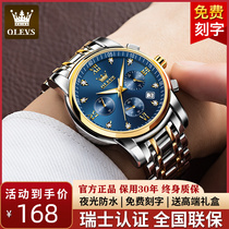 Swiss designer mens watch Mens machinery Table fully automatic quartz watch Waterproof Fashion Business Brands