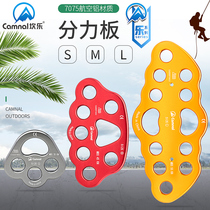 Canle outdoor New Music rope component board load-bearing anchor breakout Finger board Adventure expansion load-bearing rope splitter
