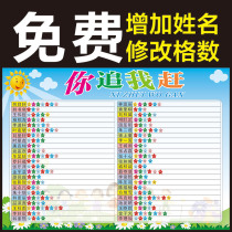 Class Culture Evaluation of the bar wall sticker Custom elementary school students You chased me to catch points Table Light Ronglist Classroom Placement decoration