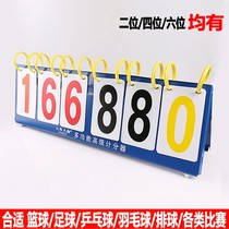 Scoreboard Table tennis game Scoreboard Badminton scoreboard Basketball scoreboard Flip scoreboard can be turned