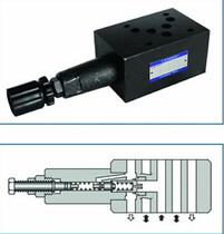 Taiwan UOSHEN oil God stacked relief valve MBA MBB MB MBW-03-B H