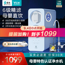 Yunmi small Blues maternal and infant water purifier household direct drinking front kitchen tap water ro reverse osmosis filter 600g