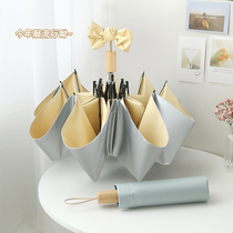 Retro titanium silver parasol super sun protection anti ultraviolet female folding rain dual use simple ins Wind parasol