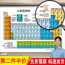 Chemical element periodic table Chinese and English physical poster map Junior High School chemical formula chart map map hanging custom