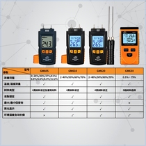 Detector Wood degree moisture moisture detector moisture high precision meter Tester Instrument Wall test determination