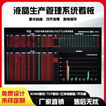 Customized indoor LCD electronic signage RS485 communication TCP digital tube production management system monochrome display
