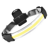 Outdoor floodlight cob headlight long endurance climbing hiking fishing maintenance special super bright astigmatism head with light