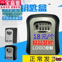 Password lock box decoration company construction site cat eye door mirror wall-mounted key storage box homestay metal anti-theft storage