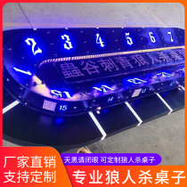 Werewolf kill table Please close your eyes when its dark Industrial wrought iron light game table Special round table play script kill table game