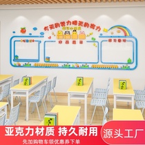 Class culture wall stickers classroom layout 3d three-dimensional Primary School works display column Learning Garden High School wall decoration
