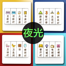 Love Beauty Love Home Switch Stickers Wall Stickers Home Switch Stickers Cold and hot water logo Sticker Switch Mark Sticknight