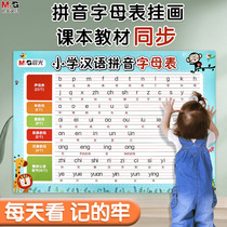 Chenguang Chinese Pinyin Alphabet Wall Sticker Wall Sticker Characters First Grade Primary School Spelling Training Full Table Teaching Asters Learning Aware