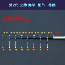 Remington 2 Gen Marshal 2 7 m -4 5 m game-guide