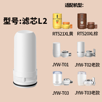 Jiuyang water purifier faucet filter element accessories special link
