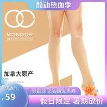 Canada imported adult figure skating bottoming socks shoes and socks flesh-colored bottoming socks childrens and womens warm 212