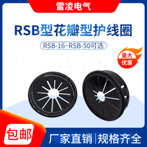 Protective coil RSB-16 19 21 22 25 28 30 32 35 38 40 45 50 60 70 75