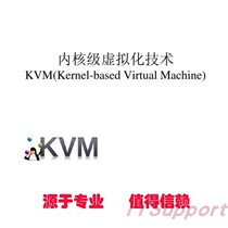 KVM virtualization system installation and maintenance ESXi configuration template custom hyper-v installation linux template etc.