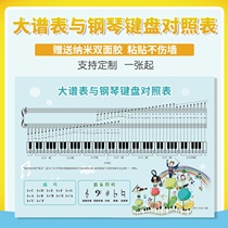 88-key notation staff wall sticker Piano classroom decoration Removable large spectrum and piano keyboard comparison table wall sticker