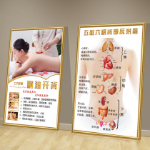 Beauty salon decoration picture Facial acupoint diagram Internal organs Back reflection poster Health hall head treatment maintenance sticker