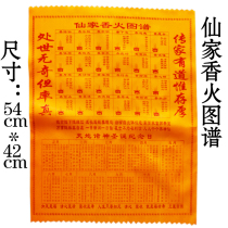 Fortune incense spectrum Guanyin Bodhisattva map fairy seventy-two incense map forty-eight incense spectrum supplies