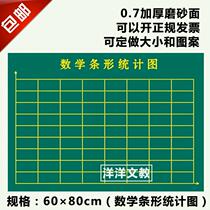 60*80 Teaching Supplies Mathematics Bar Statistics Chart Mathematics Teacher Statistics Figure Magnetic Blackboard Paste