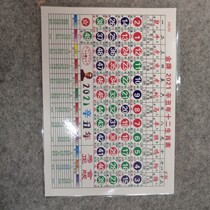 2021 zodiac wave color year of the ox zodiac card five elements comparison table 2021 version of the zodiac table digital map